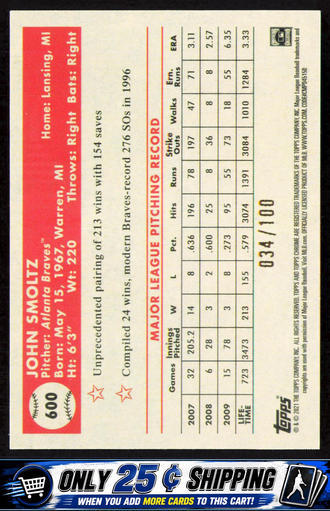 2021 Topps Platinum Anniversary #600 John Smoltz Red Atomic Refractor #/100 - Image 2